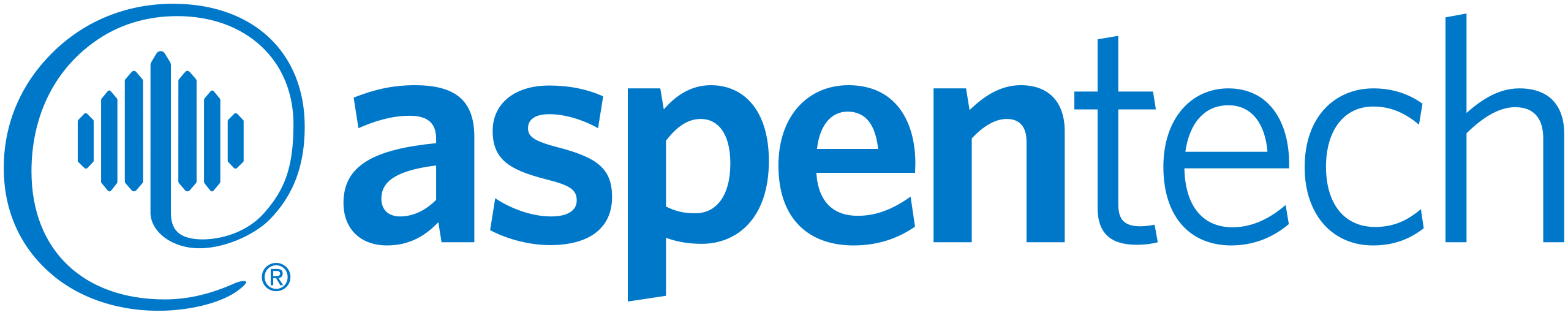 Aspen Technology