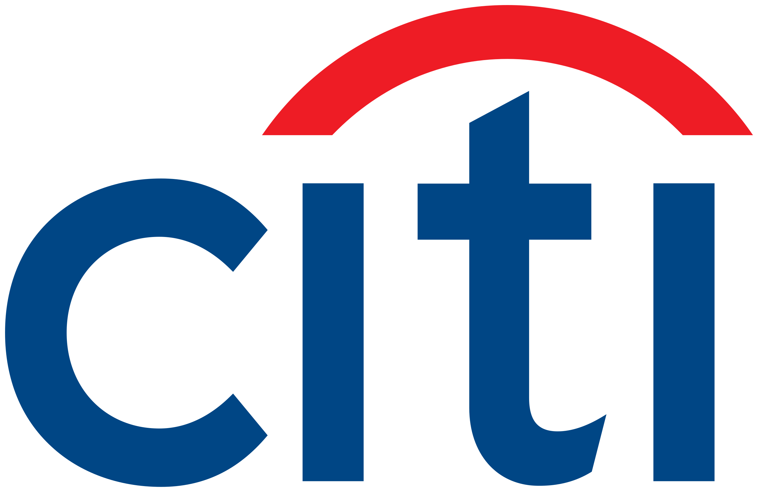 Citigroup Inc
