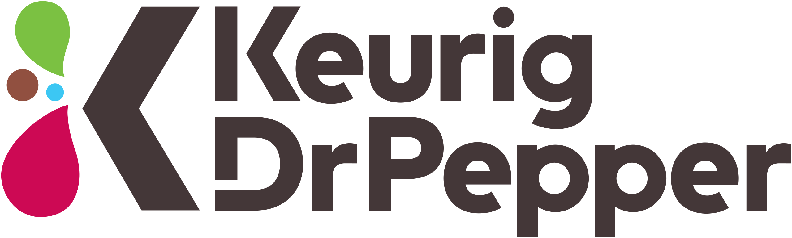 Keurig Dr Pepper