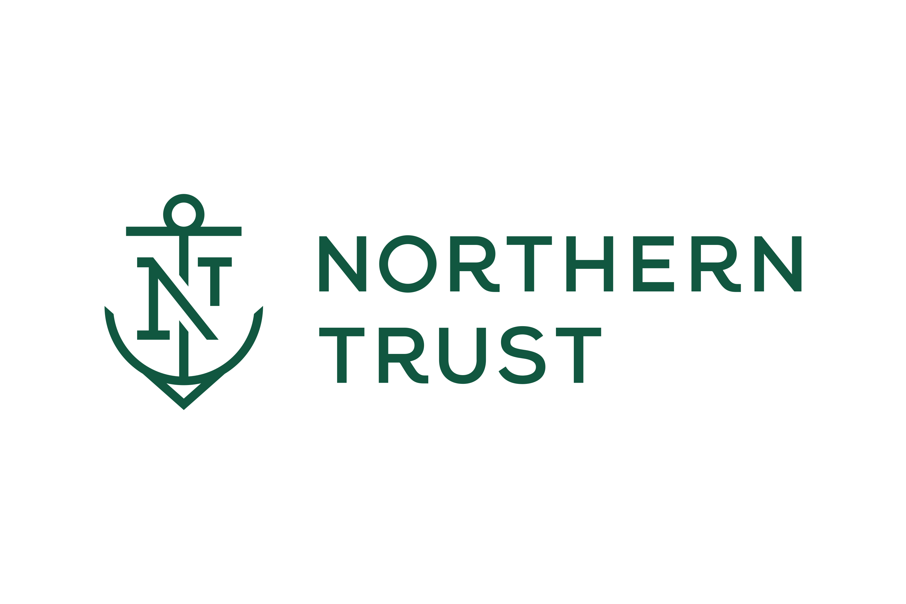 Northern Trust