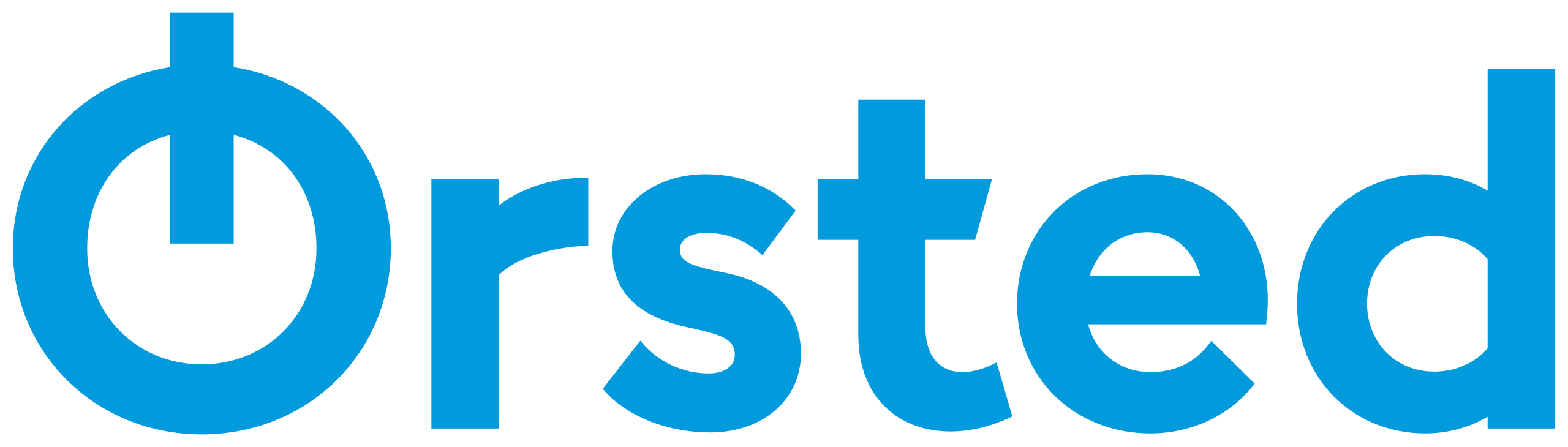 Orsted Asia Pacific