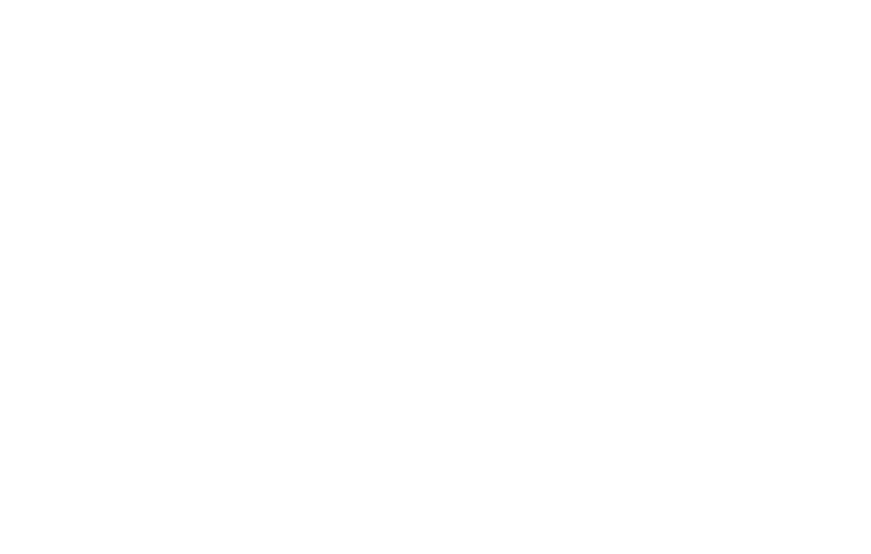 PRI Global